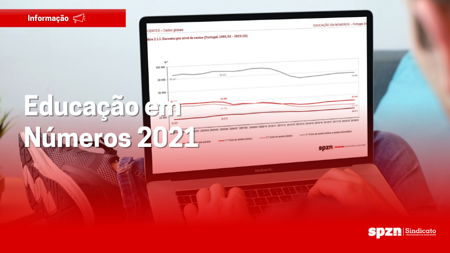 Educação em Números 2021