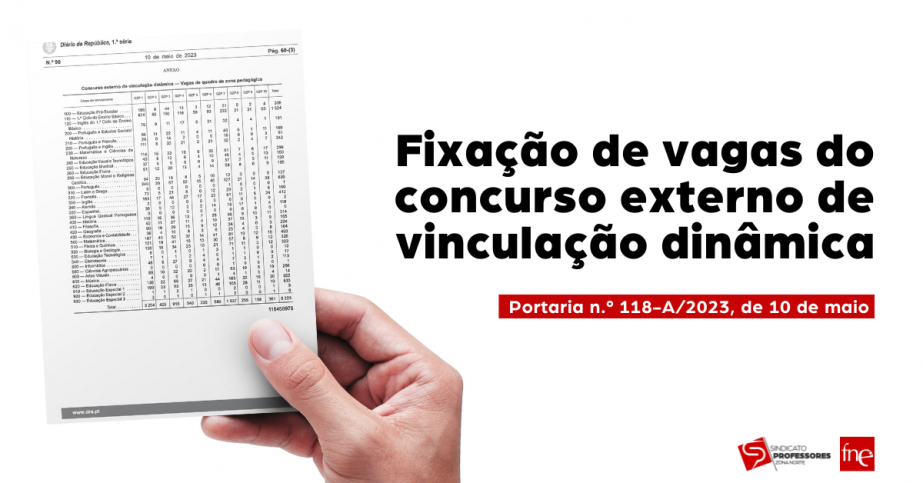 Portaria 118-A/2023: Fixação das vagas