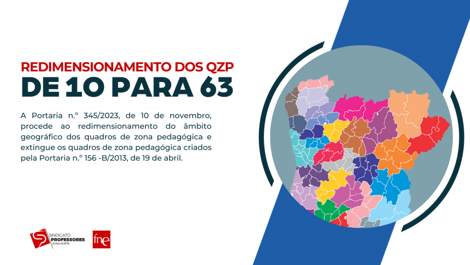 Redimensionamento dos QZP: Portaria n.º 345/2023 altera de 10 para 63