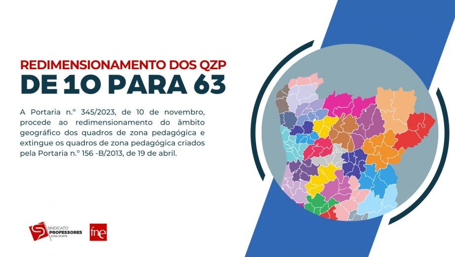 Correção da Portaria n.º 345/2023 que procede ao redimensionamento dos QZP