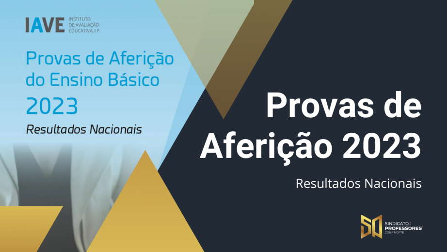 Relatório Provas de Aferição 2023