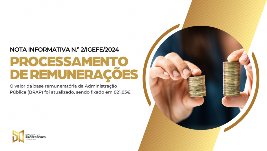 Processamento de remunerações 2024